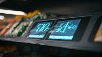 Food Pricing Has Entered The AI Debate