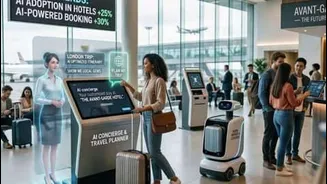 AI is transforming travel and hospitality, making trips smarter