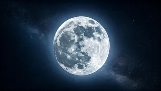 Full Moon Has Entered Skywatching Strategy