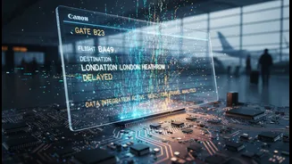 Airport Convenience Needs Strong Rules For Data Use And Deletion
