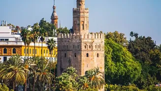 Spanish Tourist Attractions Under Scrutiny: A Guide To Visitor Experience At Famous Sites