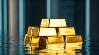 India's Economic Outlook: Investments & Growth