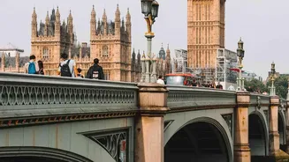 Pew Survey Shows 71% Favourability for India in the UK