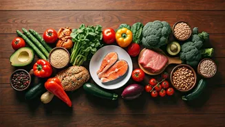 Strict Diet Labels Are Losing To Smarter Choices