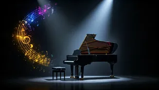 Dhanush's Musical Surprise & More Entertainment Buzz!