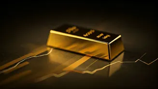 Global Markets React: US-China Trade and Gold Prices