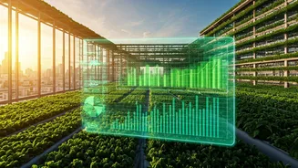 Dominate Rising Climate Markets Holding Environmental Audit Micro Course Passes