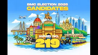 BMC Ward No. 218 Candidates 2026: Full List of Contestants for Ward No. 218 (D Ward) in Brihanmumbai Municipal Corporation Election