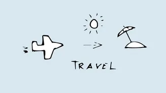Oil, Inflation And The Rupee: Why Travel Budgets Can Shift Quickly