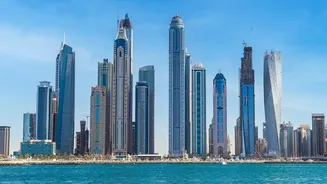 How Dubai's Business Ecosystem Could Support Indian Technology Start-ups