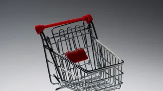 Simple Mental Rules To Wait 48 Hours Before Checking Out E-Commerce Carts