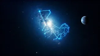 Mercury Transit in Capricorn: Impact on Zodiacs, January 24, 2026