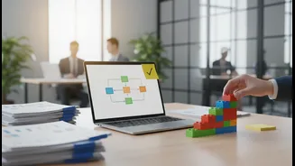 Young Professionals, Analysts and Non-Technical Office Teams Can Avoid Mistakes by Delegating Reversible Tasks