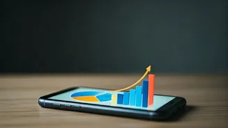Why Everyday Budgeting Starts On Your Phone