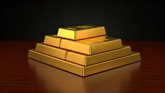 India's Economic Landscape: Growth Signals & Future Trends