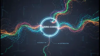 Why Zero-Code Generative Tech Lowers Data Access Costs For Independent Micro-Marketers
