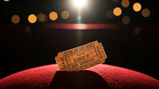 Kartik Aaryan & Ananya Panday's Film: Final Booking Insights