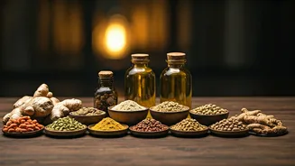 Ancient Ayurvedic Branches for Modern Well-being