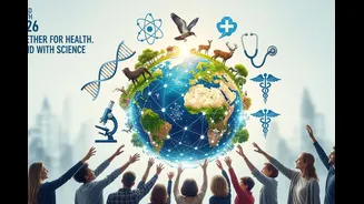 World Health Day 2026: Theme, History, And Significance