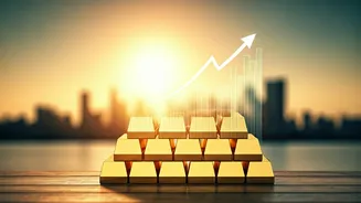 India's Economic Leap: Upper-Middle-Income by 2030?