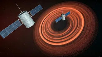 NASA's ESCAPADE: Unveiling Mars' Atmospheric Secrets