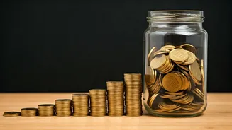 FD Rates Dip? Secure High Returns Now!