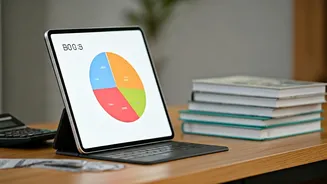 Young Professionals Plan Money Better