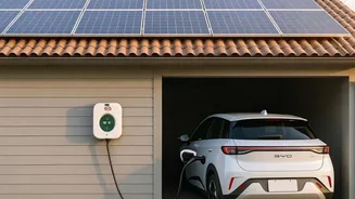 Carregar o carro elétrico em casa no horário errado pode sair mais caro; entenda
