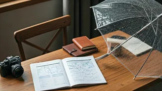 Aesthetic Trips Need Rain-Proof Booking Plans