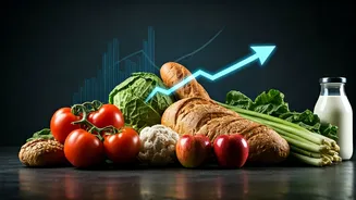 Food-Price Explainers Are The New Useful Content