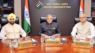 Ex-civil servants seek CEC Gyanesh Kumar’s removal