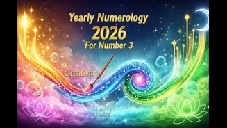 Yearly Numerology 2026: Number 3 Brings Creativity, Joy, And Confidence