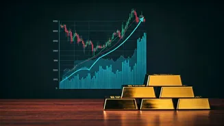 October's Indian Business: Sales, Profits & Market Trends