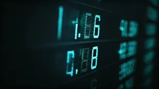 Indian Market Movers: Key Stocks Under Scrutiny