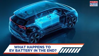 What Happens To EV Battery After End-Of-Life?