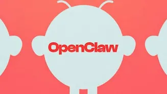 Microsoft tests OpenClaw style AI in 365 Copilot for automation