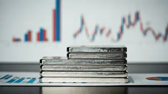 Silver's Shining Ascent: Price Dynamics Unveiled