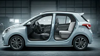 Bizarre Hyundai Grand i10 Transformation: The '1 BHK Flat' Hatchback Goes Viral!