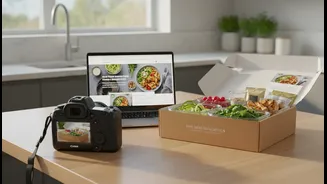 Healthy Meal Subscriptions: what busy professionals, students and urban families should understand before drawing conclusions