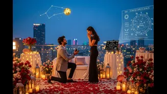 Planning A Valentine’s Proposal? Astrology May Improve Your Chances, Check How