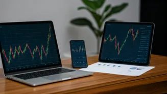 Navigating the Market: Smart Tools & Insights