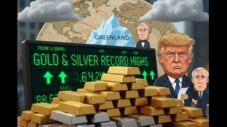 Gold Holds Firm, Silver Falls As Trump Eases Tariff Threats; Check City-Wise Rates On Jan 22