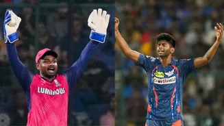 IPL 2026 Auction: 7 Retained Players in IPL 2025 who may be Released