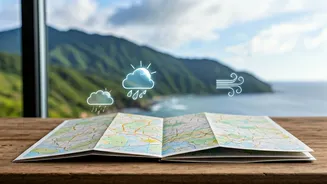 Weather Strategy Is The New Travel Superpower