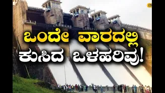 ಒಳಹರಿವು ಏಕಾಏಕಿ ಕುಸಿತ, ಕಾವೇರಿ ಮತ್ತು ಕಪಿಲೆ ಜಲಾಶಯಗಳ ನೀರಿನ ಮಟ್ಟದಲ್ಲಿ ಅಚ್ಚರಿಯ ಬದಲಾವಣೆ!