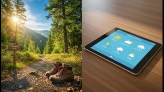 Activity-First Planning Makes Weather A Core Booking Variable