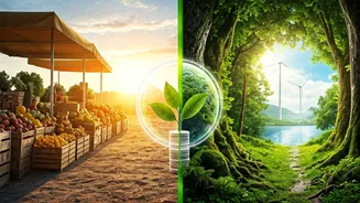 Gen Z Wants Value And Planet Sense Together