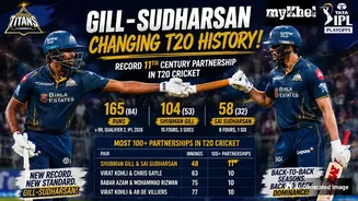 Shubman Gill-Sai Sudharsan Set New T20 Benchmark: GT Pair Register Record 11th Century Stand in IPL 2026 Qualifier 2
