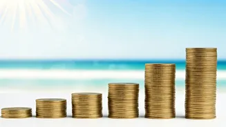 Travel in 2026: Get Ready for Higher Costs!