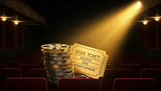 Box Office Battles: Decoding Recent Film Performances in India